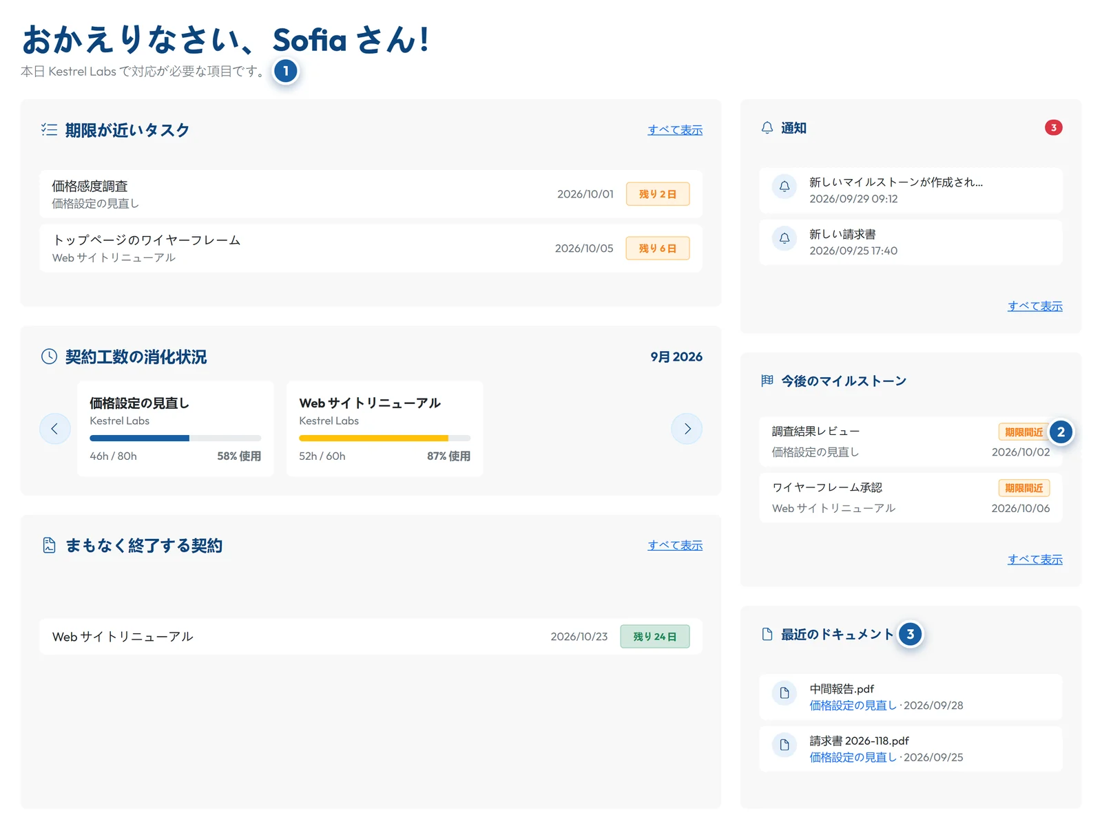 期限間近のタスク、契約時間、マイルストーン、最近のドキュメントを表示した GoCons.eu のクライアントポータル