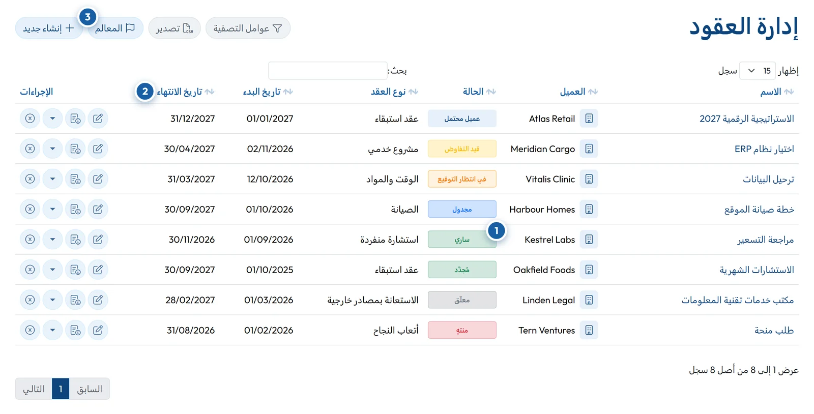 قائمة العقود في GoCons.eu مع العميل والحالة ونوع العقد والتواريخ