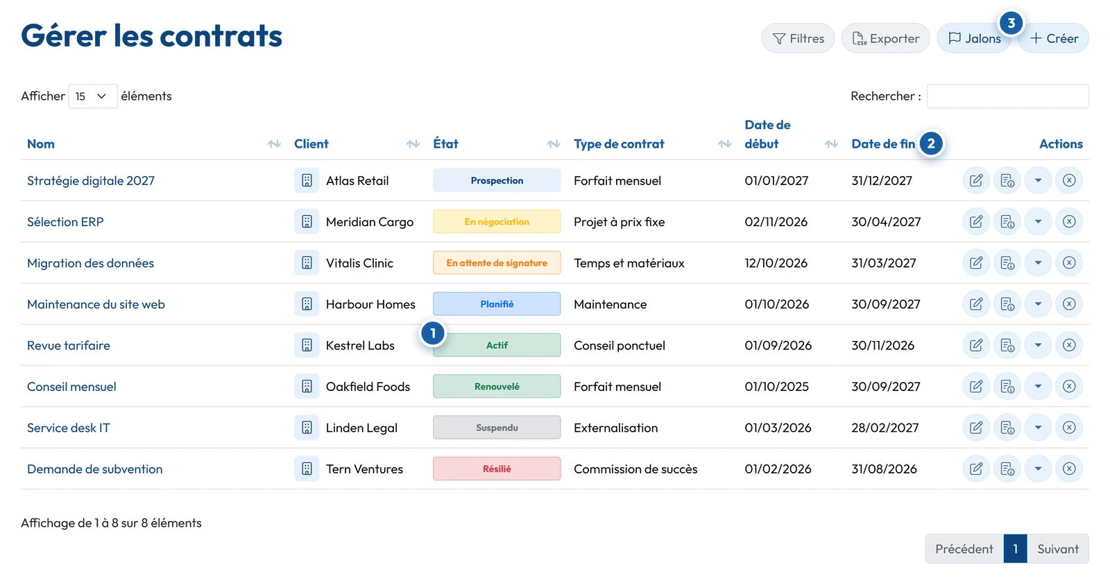 Liste des contrats GoCons.eu avec client, statut, type de contrat et dates