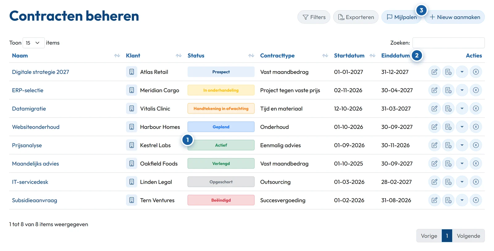 Contractenlijst in GoCons.eu met klant, status, contracttype en datums